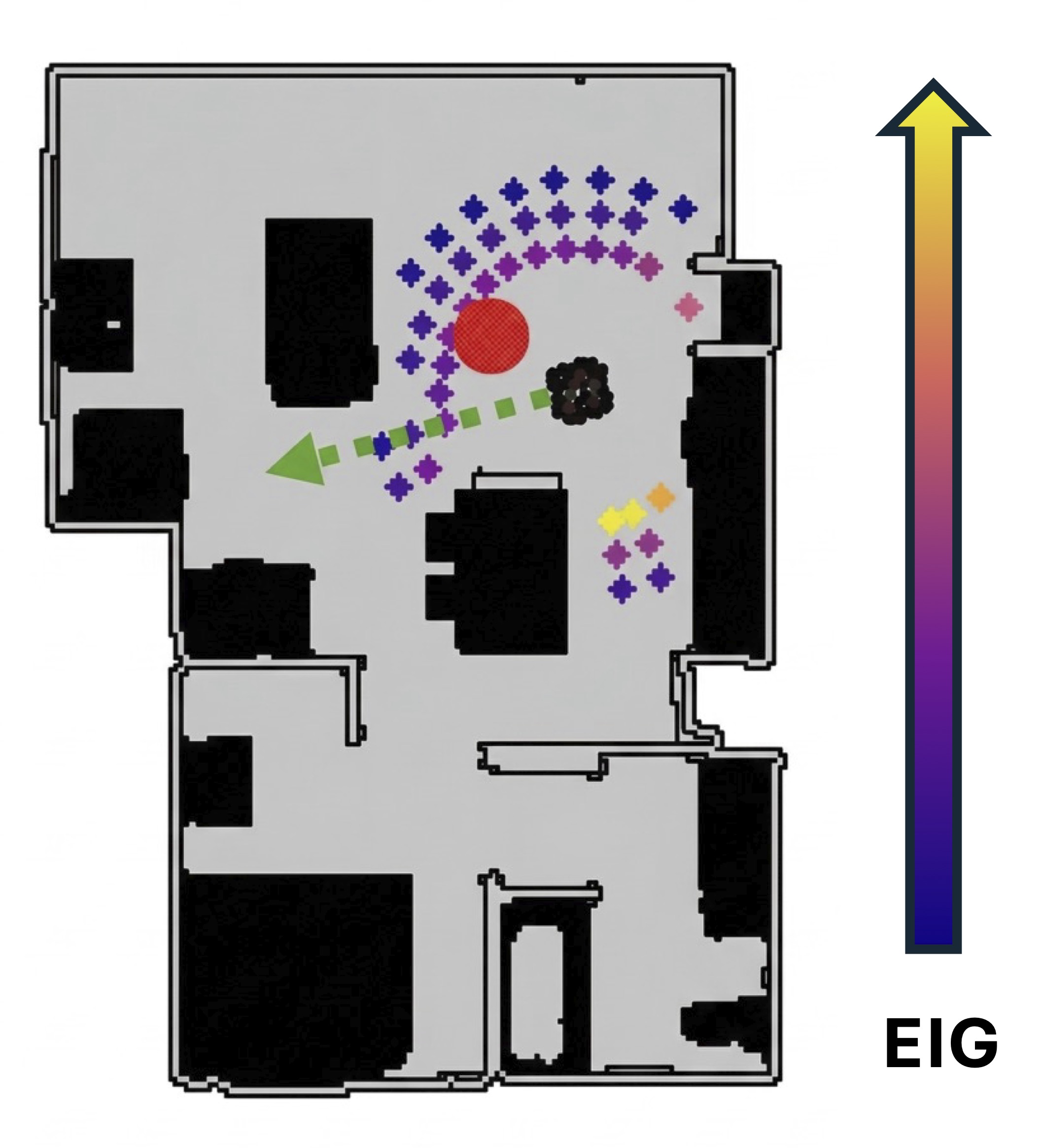 Object Mapping overview