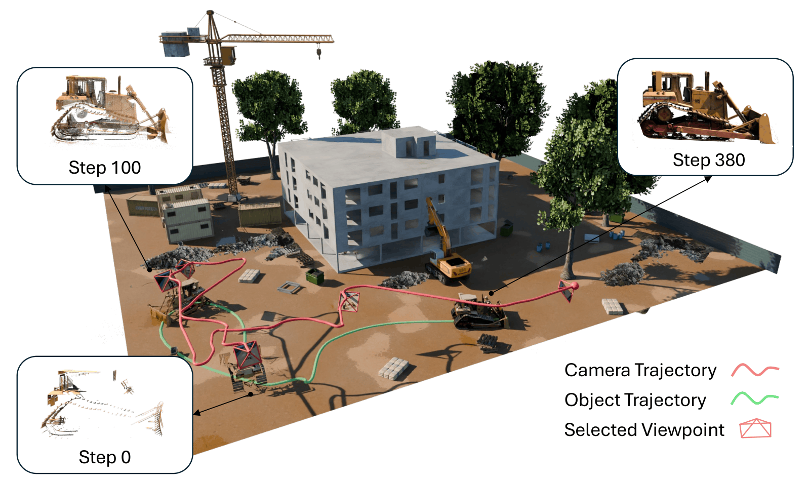 Active mapping of moving objects overview